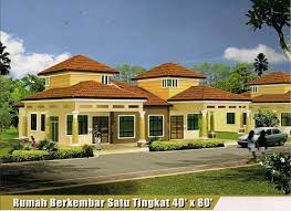 Latar belakang proyek perumahan (rumah sehat sederhana) a. Pdg Property Taman Bukit Katil Permai