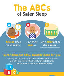 Image result for Sleep Problems in Infants