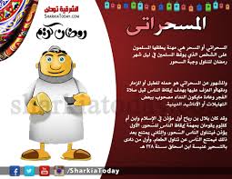 Http Www Sharkiatoday Com Fictional Characters Character Snoopy
