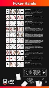 In this case, the range contains 74 combinations, or 5.58% of all hands. Live Ultimate Texas Hold Em Schnell Und Einfach Erklart Johnslots Com
