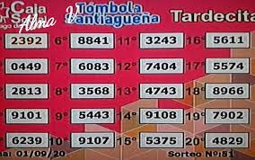 Chordify is your #1 platform for chords. Tombola Santiaguena Sorteo Del Dia Urbana 101 3 Frias Facebook