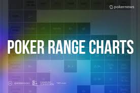 Poker Ranges 10 Poker Range Charts To Play Winning Poker Pokernews