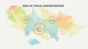 Role and scope of public administration in society; Role Of Public Administration By Syahirah Nur