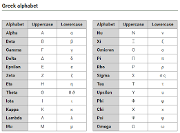 greek alphabet letters symbols table