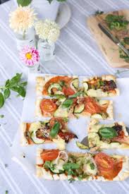Schnelle Blatterteigpizza Mit Gemuse Vegetarisch Belegt