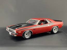 Image result for Burgundy 1970 Chrysler