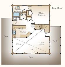 Over a year ago i drew a design for a 12×24 cabin but never finished the plans. 28 X 32 Cottage Designs Google Search Cabin Plans With Loft Loft Floor Plans Log Cabin Floor Plans