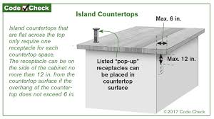 When a kitchen island is present and the countertop is more than 24 inches wide or long, the island must have at least one receptacle. What Is The Spacing Requirement For Receptacle Outlets At A Kitchen Island Counter