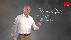 Richtig Luften So Geht S Aco Kellerfenster Kellersanierung Kellerfenster Keller