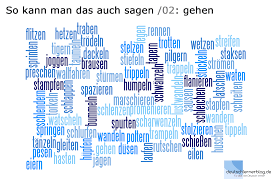 Er kann auch für kinderspiele. Andere Worter Fur Gehen Synonyme Und Verben Mit Ahnlicher Bedeutung Deutsch Lernen Deutsch Unterricht Worter