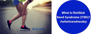 Iliotibial band syndrome (itbs) is also known as it band syndrome, itb syndrome, and it band friction syndrome. What Is Iliotibial Band Syndrome Itbs Physiolife