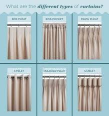 Luxe linen sheer tailored pleat drapes. Vvidelements Types Of Curtains