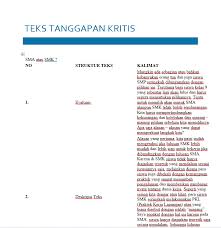 Teks Tanggapan Kritis Pengertian Contoh Ciri Dan Struktur