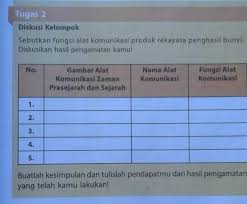 We did not find results for: Jawaban Prakarya Kelas 8 Halaman 63 Tugas 2 Semester 1 Brainly Co Id