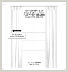 How To Install Curtain Rods Best