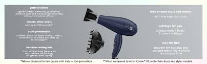 Natural hair products for black women. Amazon Com Infinitipro By Conair 1875 Watt Texture Styling Hair Dryer For Natural Curls And Waves Dark Blue 1 Count Beauty