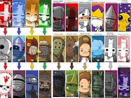 Although maybe not with all of them. Easy To Follow Guide On How To Get All The Characters Hint The Arrows Mean You Have To Beat The Game With The Previous Character R Castlecrashers
