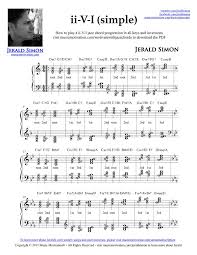 Pin By Angelica Prado Stern On Jazz Jazz Chord Progressions Music Chords Jazz Piano