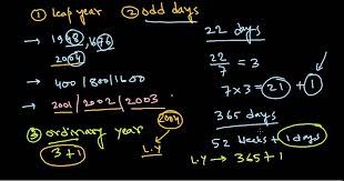 Calendar Problem Formulas Aptitude Trick For Ibps Ssc Cat Xmat Rail Po Gate Competitive Exams Youtube