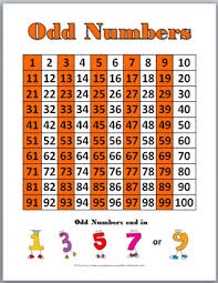 Odd And Even Numbers Lessons Tes Teach