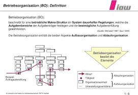 Ein funktionierendes netzwerk ist sowohl in der firmenorganisation als auch privat die organisationsform der zukunft. Arbeitswissenschaft I Betriebsorganisation Aw I Pdf Free Download