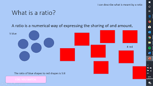 Expressing As A Ratio Secondary Math What Is Meant Gcse Math