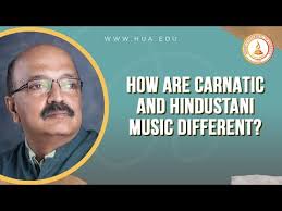 Hindu University of America