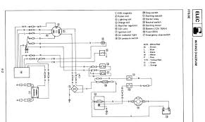Cm and a power of 150 hp. Diagram Johnson Four Stroke Wiring Diagram Full Version Hd Quality Wiring Diagram Guidediagram Virtual Edge It