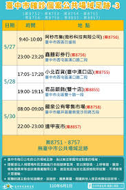 名同住家人與13名親友，已匡列居家隔離與採檢，同時針對足跡史全面清消。 此外，截至今日中午12時，台中市新增4 續未緩解，18日至醫院採檢陽性確診，目前感染源待釐清。 針對鄰長打疫苗引發的爭議，台中市長盧秀燕態度堅定說，她是台中市防疫指揮官， 鄰長的確是第一. æ–°å† è‚ºç‚Ž Covid 19 ç—…ä¾‹ 6 1å°ä¸­æ´»å‹•è¶³è·¡å…¬å'Š å¼˜å…‰ç§'æŠ€å¤§å­¸