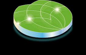 FY2024 Annual Results