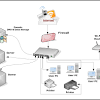 Cat 6 wiring diagram home network. 1