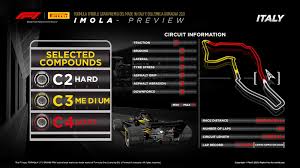 Imola circuit #imolacircuit #autostoriche #autodromodiimola. Au3pvl Fxzhfhm