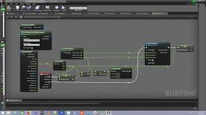 Overleaves of famous people last names starting with w, x, y and z. I Am Trying Move My Rocket Actor On Y Axis Only Ue4 Answerhub