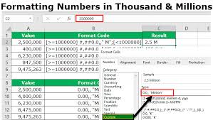 excel million format format numbers to millions thousand