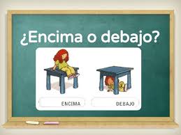 Descubre juegos divertidos y educativos pocoyo para niños pequeños. Juego Interactivo En Linea Encima Debajo Para Preescolar Juegos De Arriba Abajo Para Ninos De Preescolar Tengo Un Juego By Indicadores De Desempenos 1 Julissam Pagoda