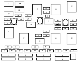 The fuses marked spare are available if a replacement fuse is needed. Fuse Box Diagram 2001 Chevy Venture Wiring Diagram