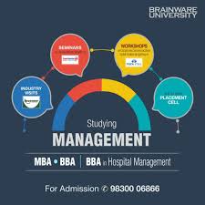 Bba Colleges In Kolkata Hospitality Management University Private University