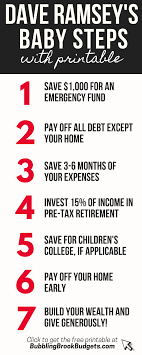 If you've ever wanted to manage your money but didn't know. 21 Awesome Free Dave Ramsey Budgeting Printables That Ll Help You Win With Money