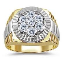 After the issue price, it is time to shed some light on the rolex rings ipo price band. Rolex Men Ring Dubai