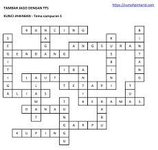 Kunci Jawaban Mata Pelajaran