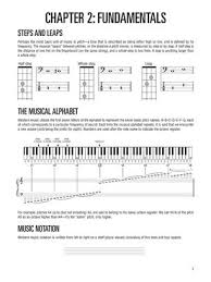 As for the drawbacks, there is no trial period. Music Theory For Bassists Musicroom Com