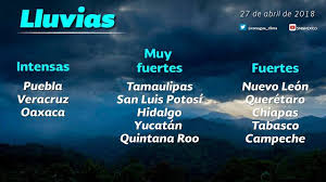 Pronostico Meteorologico General 27 De Abril Del 2018 Meteorologico 27 De Abril Servicio Meteorologico Nacional