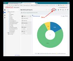 Identity Cloud Services Audit Reports Using Visual Analyzer