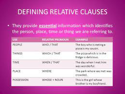 A relative clause is an adjective clause that describes the noun. Relative Clauses A Clause Is A Part Of A Sentence Ppt Video Online Download