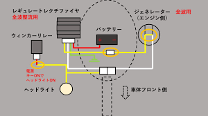 カブ 全 波 整流