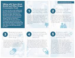 Substance/drug abuse is a patterned use of a drug in which the user consumes the drug with methods or in amounts . Brochures Samhsa