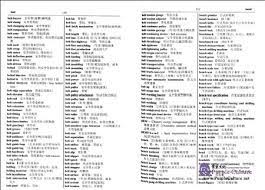 Language bookstore material for learning chinese and 40 more languages learn chinese central: English Chinese Dictionary Of Automotive Engineering By Wang Jinyu Isbn 9787111511274