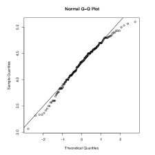 By applying the sample function to the letters object as shown below: . An Introduction To R