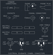 The standard electrical symbols are smart industrial standard and vector based for electrical schematic diagrams. Electrical Schematic Symbol Connectors Cad Block And Typical Drawing