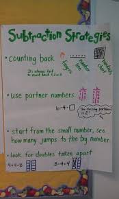 46 Best Math Anchor Charts Addition And Subtraction Images